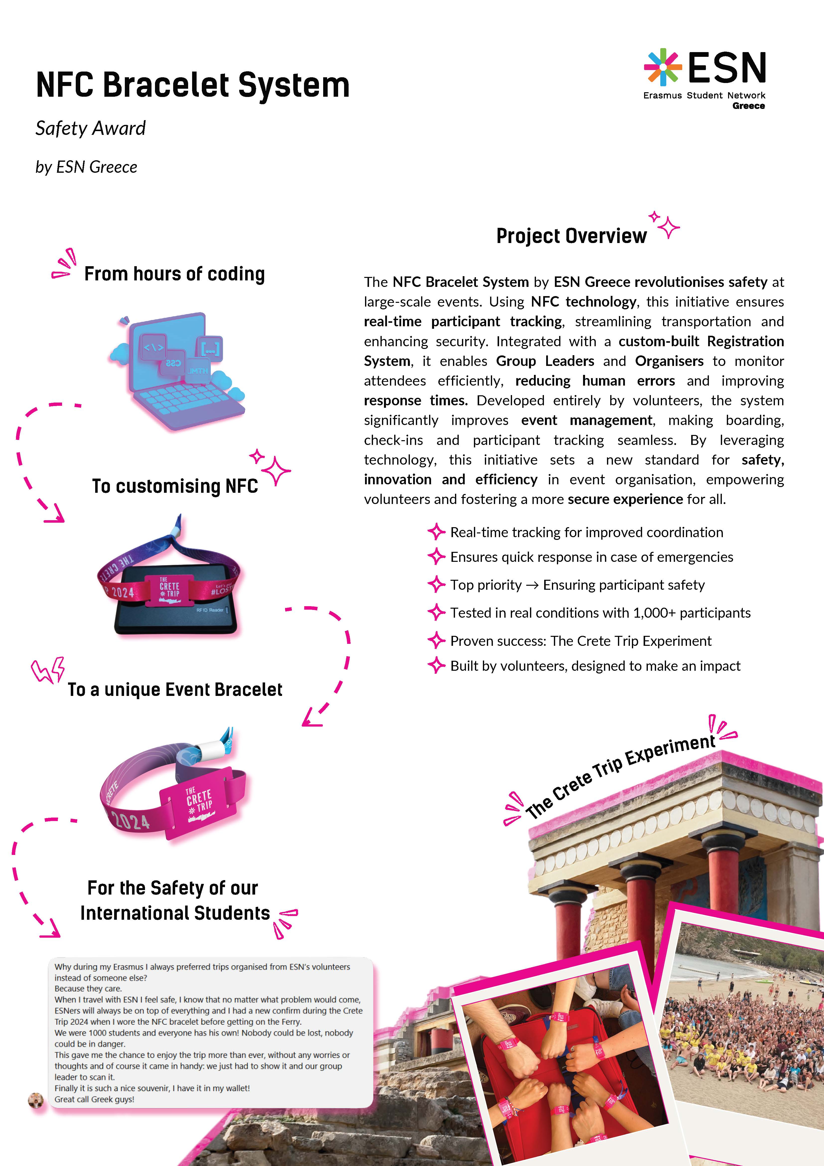 Safety Award 2nd Place